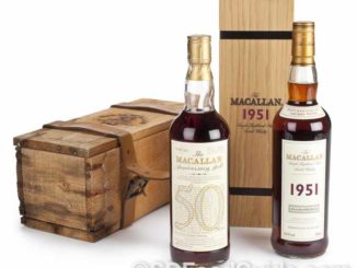 一瓶酒龄超过40年的Macallan威士忌酒动辄售价超过$1.5万美元！